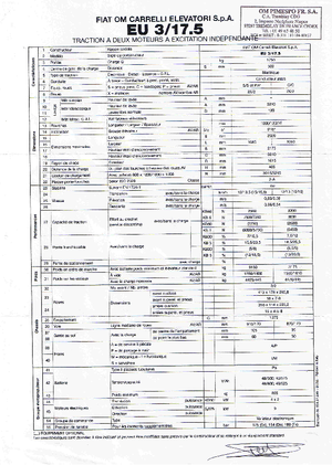 Wózki widłowe elektryczne OM-Pimespo EU 3-17,5