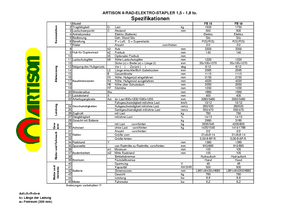 Wózki widłowe elektryczne Artison FB 18