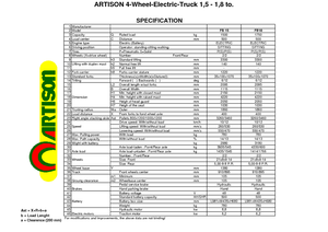 Wózki widłowe elektryczne Artison FB 18