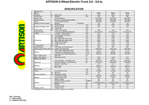 Wózki widłowe elektryczne Artison FB 25