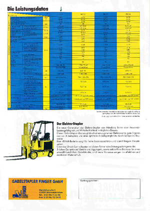 Wózki widłowe elektryczne Mitsubishi FBC 20