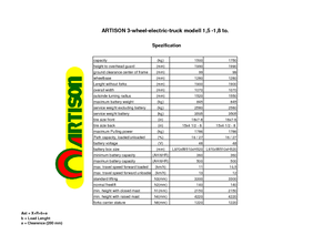 Wózki widłowe elektryczne Artison FBT 18