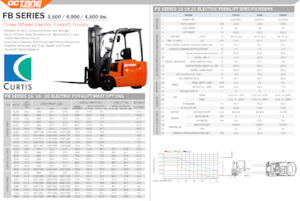 Wózki widłowe elektryczne OCTANE FB20S