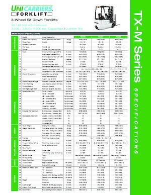 Wózki widłowe elektryczne UniCarriers TX40M