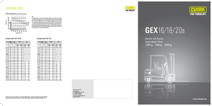 Wózki widłowe elektryczne Clark GEX18