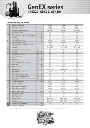 Wózki widłowe elektryczne Clark GEX 30