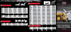 Elektryczne żurawie załadunkowe IMT 6006i
