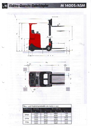 Elektryczne wózki widłowe boczne Sichelschmidt M 1416 S ASM