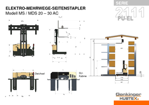 Elektryczne wózki widłowe boczne Genkinger MS 20