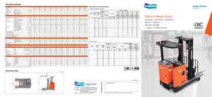 Wózki wysokiego składowania Doosan BR 14 JW-Euro