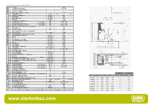 Wózki wysokiego składowania Clark CRT 13 K ac