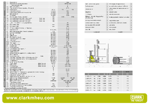 Wózki wysokiego składowania Clark CRT 16 K ac