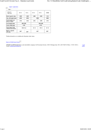 Wózki wysokiego składowania Cesab R 214