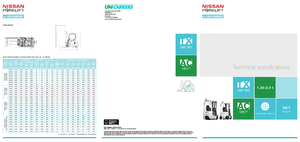 Wózki widłowe elektryczne Nissan TX 3-18