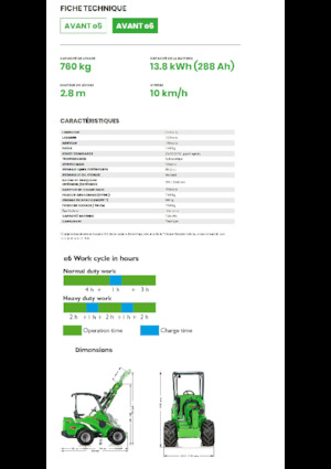 Elektryczne ładowarki kołowe Avant Tecno e6