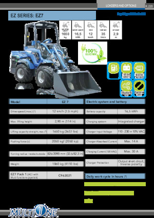 Elektryczne ładowarki kołowe Multione EZ 7