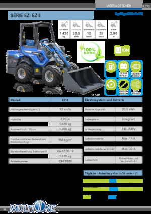 Elektryczne ładowarki kołowe Multione EZ 8