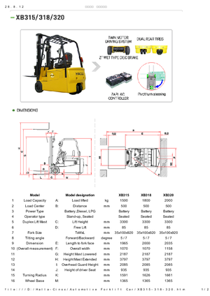 Wózki widłowe elektryczne Halla-Cinox XB 318 ac
