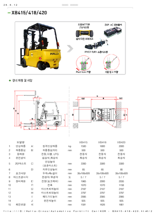 Wózki widłowe elektryczne Halla-Cinox XB 415 ac