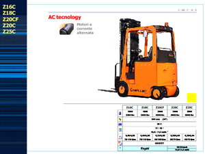 Wózki widłowe elektryczne Carer Z 16 C ac