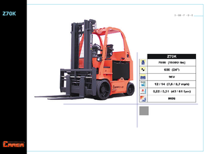 Wózki widłowe elektryczne Carer Z 70 KN