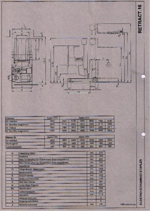 Elektryczne antywybuchowe wózki widłowe wysokiego składowania OMG Retract 16