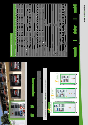 Systemy magazynowania energii - mobilne MobilHybrid MH-36  