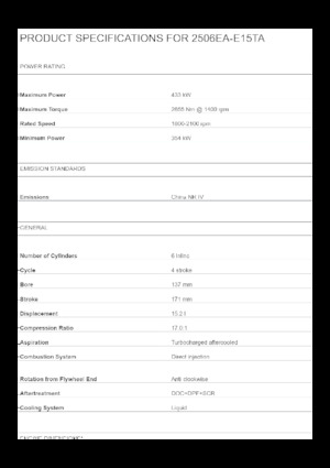 Silniki Perkins 2506EA-E15TA