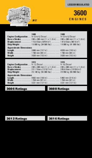 Silniki Caterpillar 3606