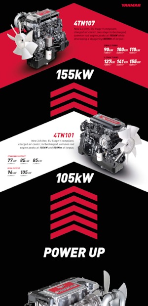 Silniki Yanmar 4TN107-FTT