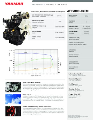 Silniki Yanmar 4TNV88C-DYEM