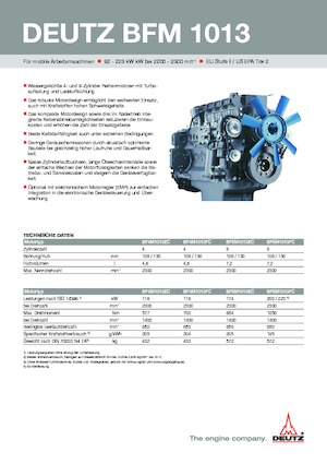 Silniki Deutz BF 4 M 1013 EC