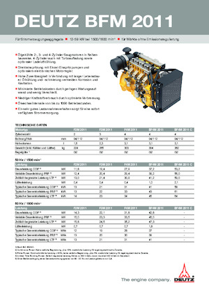 Silniki Deutz BF 4 M 2011 Telco