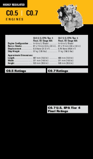 Silniki Caterpillar C0.5