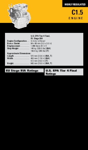 Silniki Caterpillar C1.5