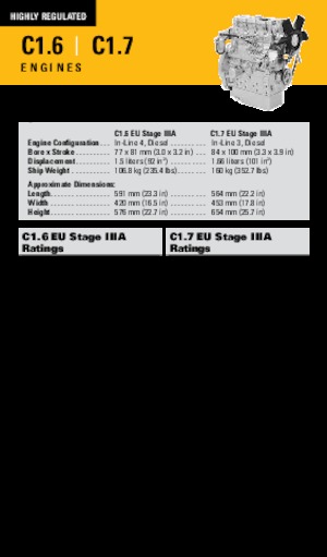 Silniki Caterpillar C1.6