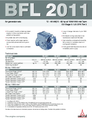 Silniki Deutz F 2 L 2011