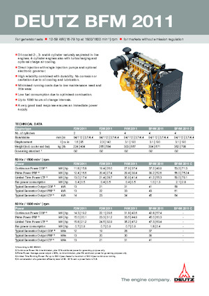 Silniki Deutz F 3 M 2011 Telco