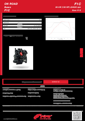 Silniki FPT Industrial F1C (96 kW)