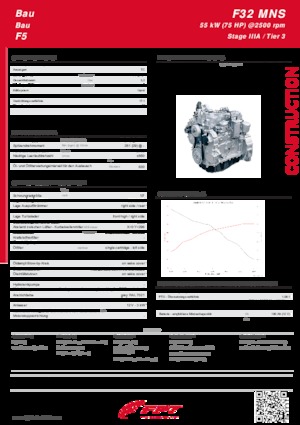 Silniki FPT Industrial F32 MNS (55 kW)