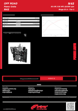 Silniki FPT Industrial N45 (93 kW)