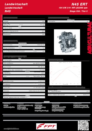Silniki FPT Industrial N45 ERT
