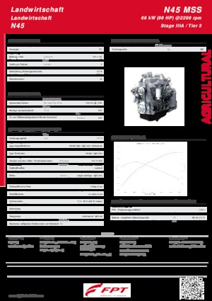 Silniki FPT Industrial N45 MSS