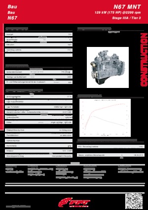 Silniki FPT Industrial N67 MNT