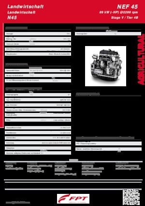 Silniki FPT Industrial NEF 45 