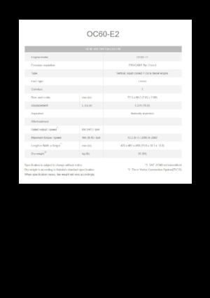 Silniki Kubota OC60-E2