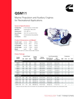 Silniki Cummins QSM 400 