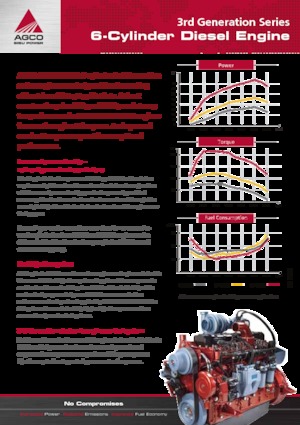 Silniki AGCO Power Sisu Power 66