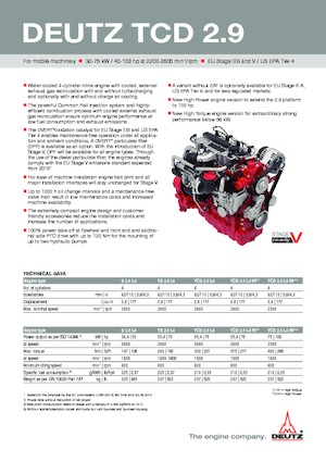 Silniki Deutz TCD 2.9 L4 HP