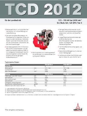 Silniki Deutz TCD 2012 L6